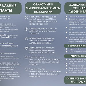 Вступай в ряды патриотов!